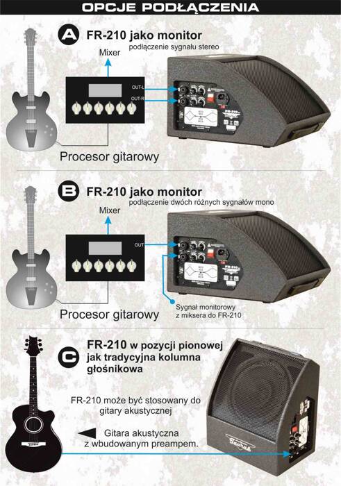 Taurus FR-210BT FRFR 200W aktive Gitarrensäule