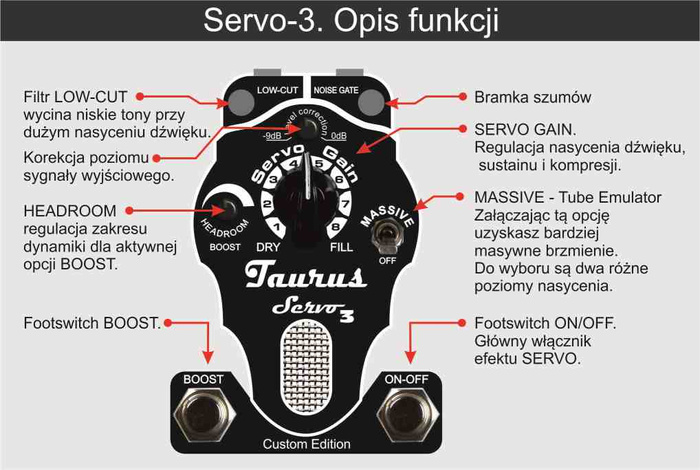 SERVO  - Analog Guitar Enchancer