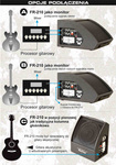 Active guitar column FRFR 200W Taurus FR-210BT